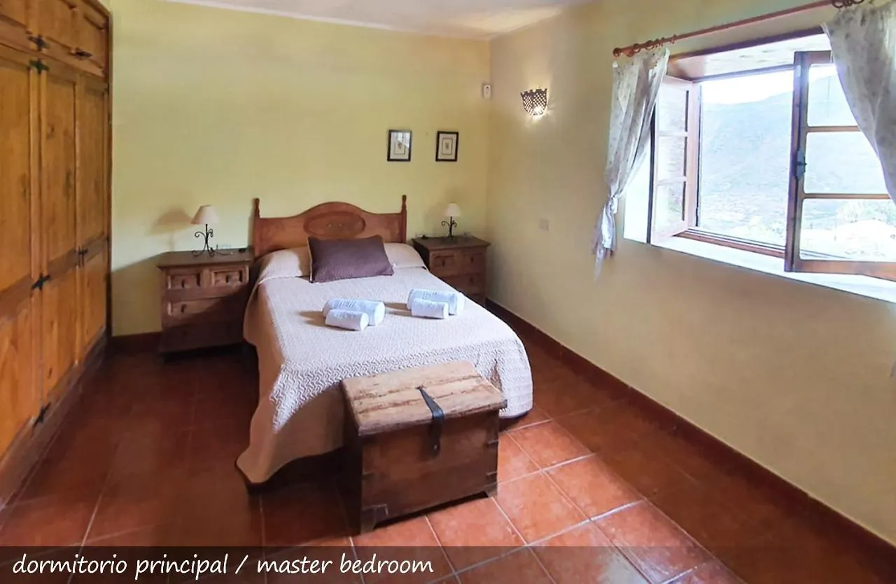 Live Finca San Miguel San Miguel de Abona Spain