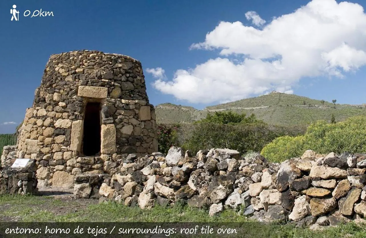 Live Finca San Miguel San Miguel de Abona Spain
