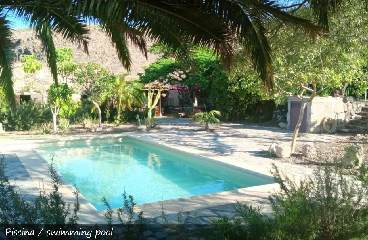 Live Finca San Miguel contacts